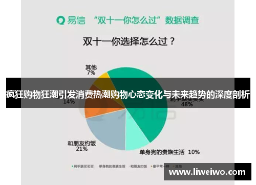 疯狂购物狂潮引发消费热潮购物心态变化与未来趋势的深度剖析